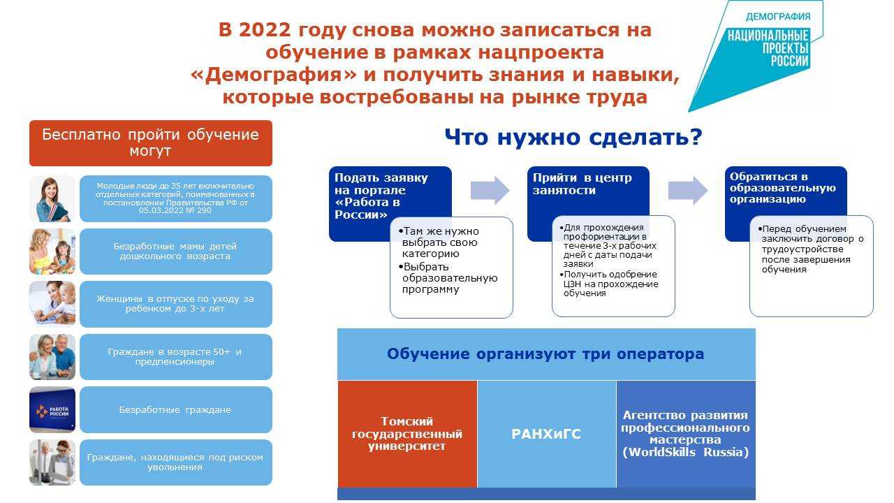 Содействие занятости федеральный проект личный кабинет